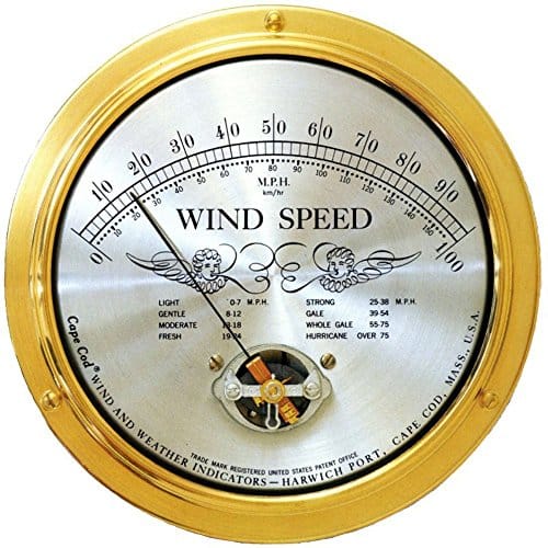 Cape Cod Wind Speed Indicator