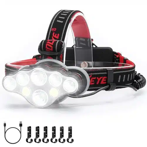 Victoper Rechargeable Headlamp, LED High Lumen Bright Head Lamp with Red Light, Lightweight USB Head Light, ode Waterproof Head Flashlight for Outdoor Running Hunting Hiking Camping Gear